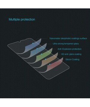 NILLKIN tempered glass Amazing Η για Huawei P40 Lite/Nova 7i/Nova 6 SE