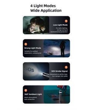 USAMS power bank με φακό US-CD166, 4000mAh, USB output, 2A, μαύρο